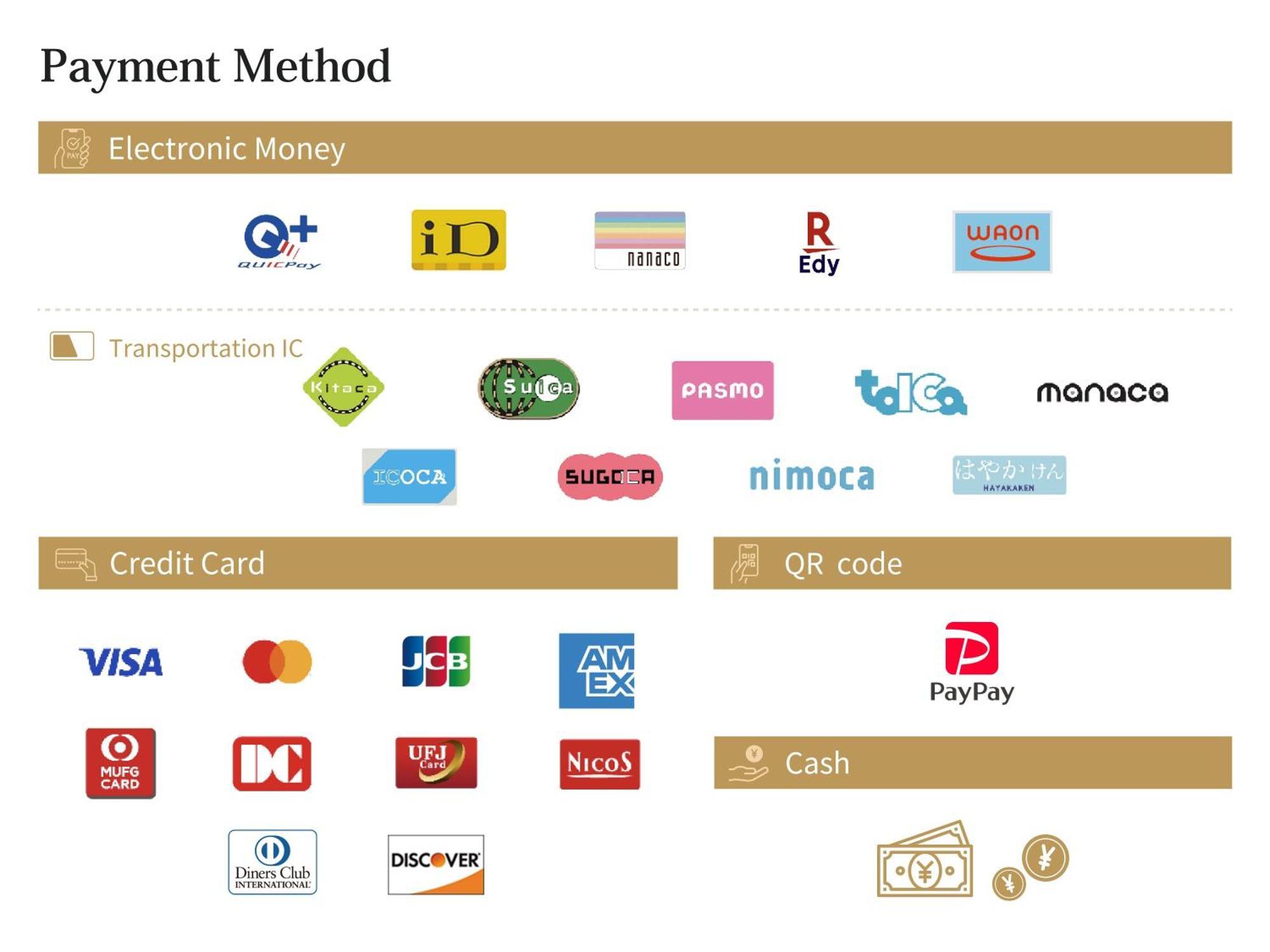 เฟิสต์ เคบิน ฮากะตะ Hotel ฟูกุโอกะ ภายนอก รูปภาพ